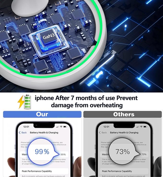 2 Pack Magnetic Wireless Charger Stand 15W Fast Mag-Safe Charger for iPhone iPhone 17 /17 pro/ 17 Air/ 17 pro max 16/15/14/13/12 Series Magnet Wireless Charging Station with Light for AirPods