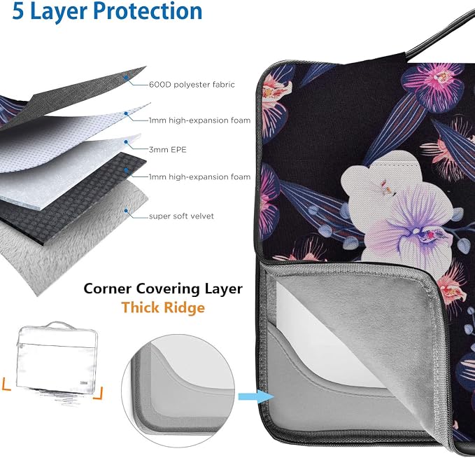 Hseok Laptop Sleeve 13-14 Inch Case Briefcase Compatible with MacBook Neo Pro 14 M5/M4/M3/M2/M1, All Models 13.3 Mac Air/Pro, XPS 13 14, Most Popular 13"-14" Notebooks,B01J01