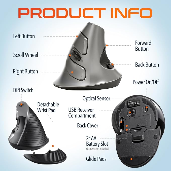 Delton S22 Vertical Wireless Mouse, Ergonomic Design, 2.4G USB Dongle, 6 Buttons, 3 Adjustable DPI Levels (800/1600/2400), Removable Palm Rest, Silent Click & Durable for PC, Laptop, MacBook - Black