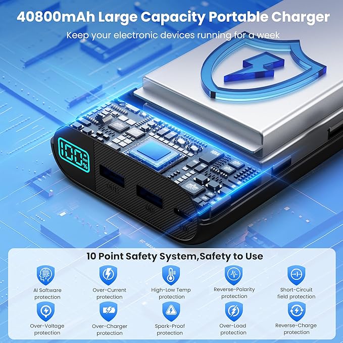 Portable Charger 40800mAh Power Bank with Built-in Cables,25W PD USB C Fast Phone Charging,5 Outputs External Battery Pack Backup,Travel Essential Outdoor for iPhone 17/16/15,Android Galaxy etc