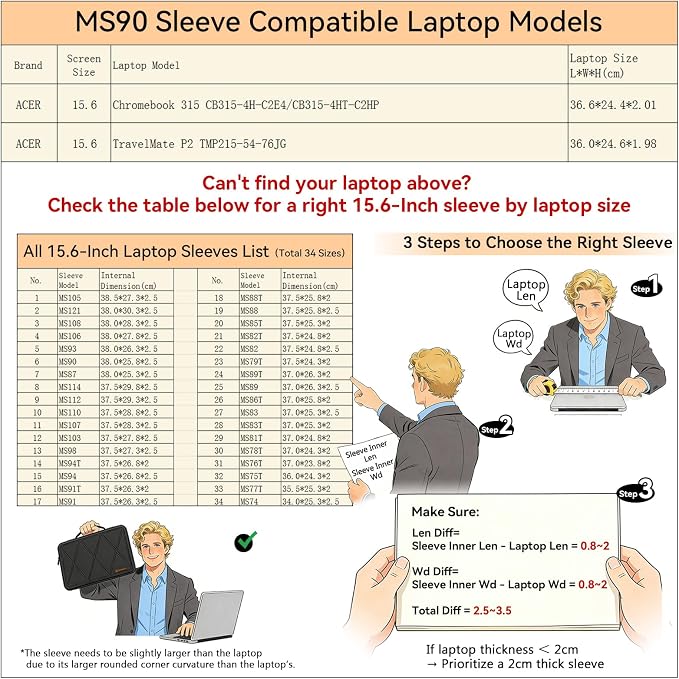 Smatree MS90 Hard Protective 15.6 inch Laptop Sleeve Case Compatible for ACER Chromebook 315 CB315-4H-C2E4/CB315-4HT-C2HP, for TravelMate P2 TMP215-54-76JG