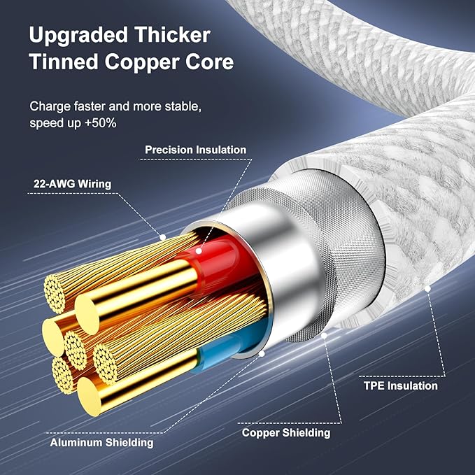 Long USB C to C Fast Charger Cable 10ft,60W Type C to C Fast Charging Cord for Apple iPhone 17 Pro Max/17 Air/16 Pro/15 Plus/MacBook Pro 2021/2020/2019/2018,iPad 12.9/11 inch/Mini/Air 5/Samsung Galaxy