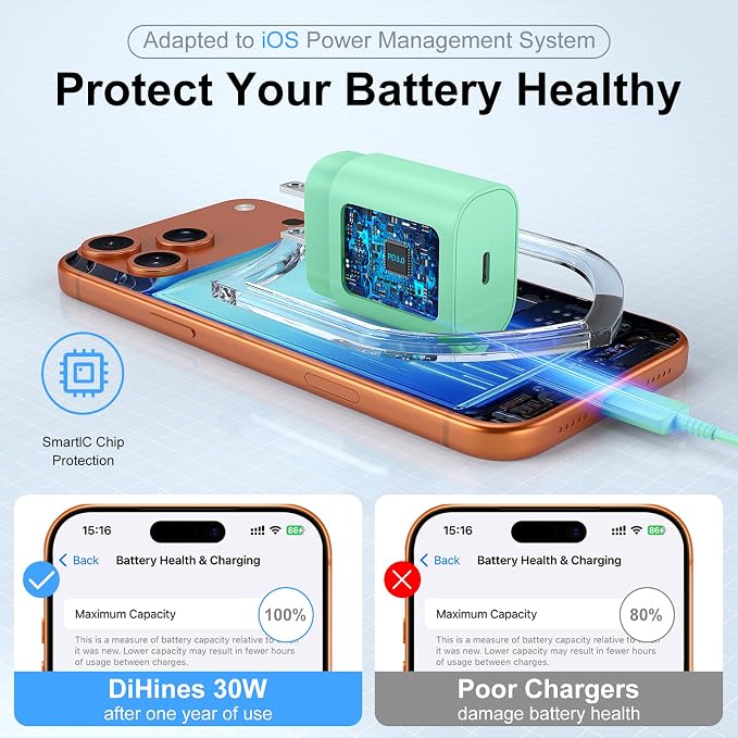 Phone 17 16 15 Charger Fast Charging,30W USB C Phone 17 16 15 Pro Max Charger Block &10FT Long Type C Cable Cord for i.Phone 17/Air/17 Pro/17 Pro Max/16/16 Plus/16 Pro/16 Pro Max/15/15 Pro Max,Green