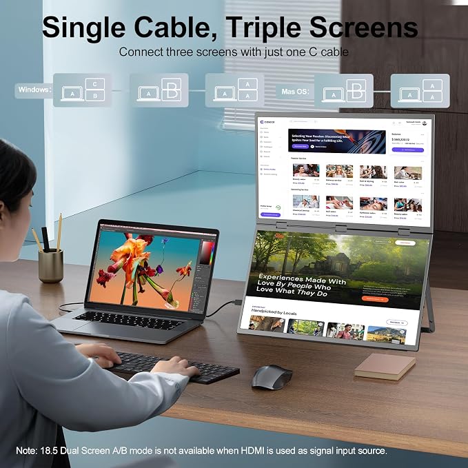 Dual Portable Monitor, 18.5" 1080P FHD IPS Folding Stacked Triple Laptop Screen Extender, USB-C Plug & Play Travel Extended Computer Display for Laptop PC Windows Mac w/Stand & VESA Mountable