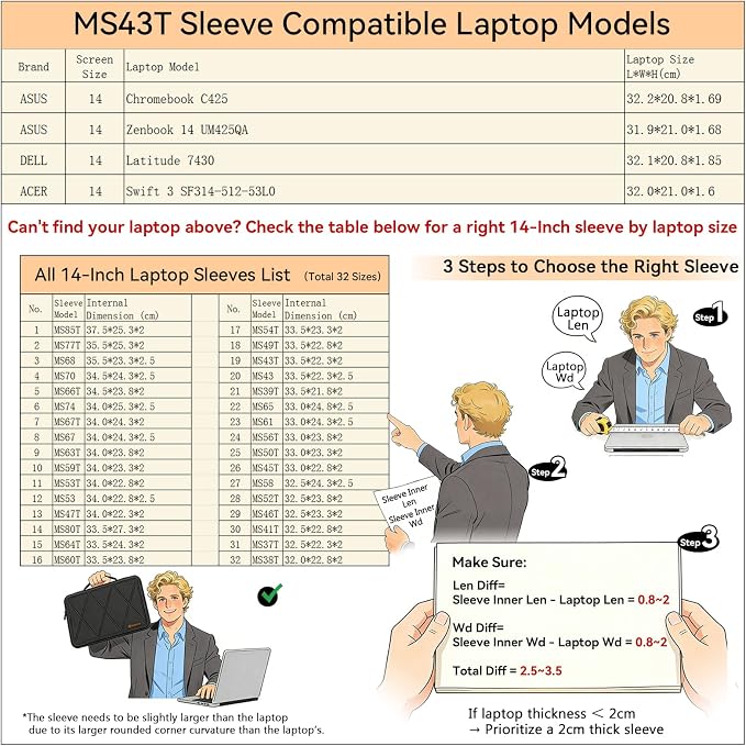Smatree MS43T Hard Protective 14 inch Laptop Sleeve Case Compatible for DELL Latitude 7430 Laptop or 2-in-1, for ASUS Chromebook C425/Zenbook 14 UM425QA, for ACER Swift 3 SF314-512-53L0