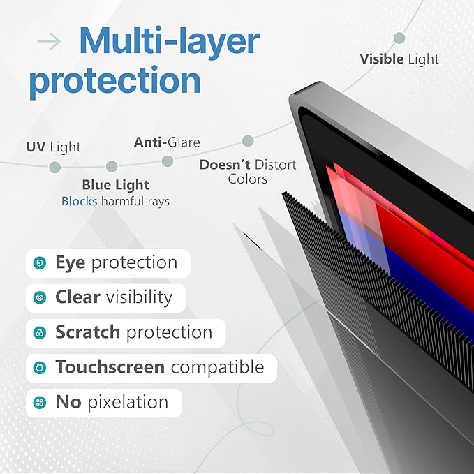 VINTEZ [2 Pack] 15.6 Inch 1.8:1 Privacy Screen for Computer Monitor and Laptop - Anti Glare Protector Film Blue Light Filter Eye Protection - Computer Screen Privacy Shield
