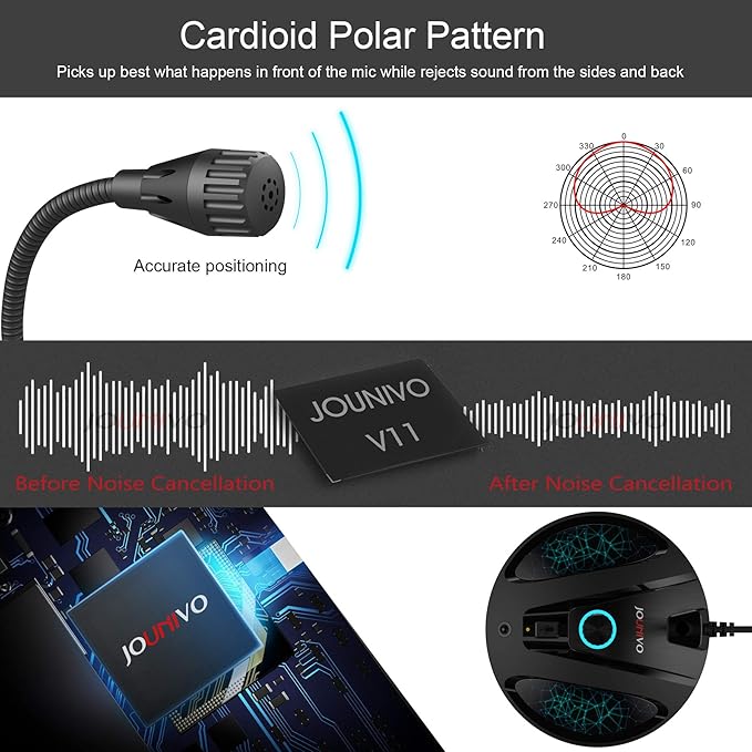 USB Recording Microphone, Computer PC Podcast Condenser Cardioid Mic with Mute Button & LED Indicator for Laptop, Mac, PS4 - Vocal, Podcasting, Skype, YouTube, Streaming (JV603PRO)