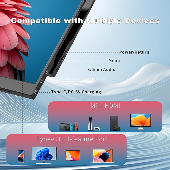 Portable Monitor for Laptop, 15.6 Inch 1080P FHD Portable Monitor Second Screen Extender with USB C HDMI Cover Stand Speaker for Laptop Computer PC Mac Phone PS5/4 Xbox Switch Travel Gaming Work