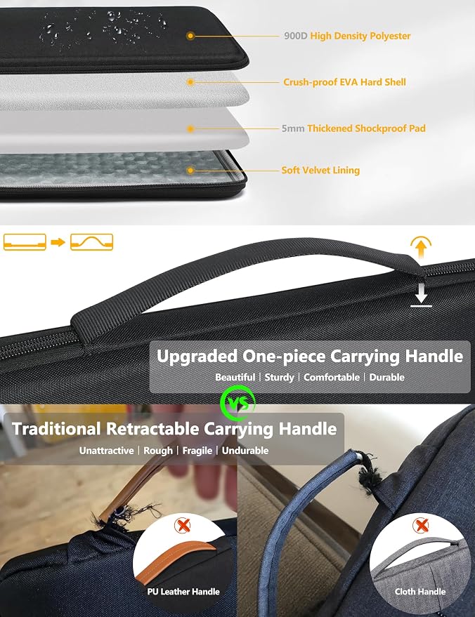 HYZUO 13.3-14 Inch Hard Shell Case Laptop Sleeve for MacBook Pro 14 M5/M4/M3/M2/M1 Pro/Max A3426 A3427 2026-2021, MacBook Pro/Air 13, Dell Pro 13/14 Premium, 13.8"-13" Surface Laptop, Black