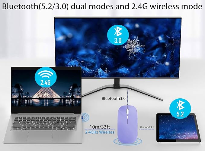 WREANU Wireless Bluetooth Mouse Rechargeable Laptop Mice with LED Lights Silent Slim Use(BT5.2 and 2.4G Portable USB Receiver)Dual Mode Computer Mouse for Laptop/iPad/Tablet/Apple/Computer/Mac(Purple)