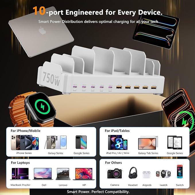 zobirez 750W Charging Station for Multiple Devices, 10-Port Fast Charger, 5 USB-C 120W Each and 5 USB-A 30W Each, Desktop Charging Hub for Laptop Phone Tablet, White