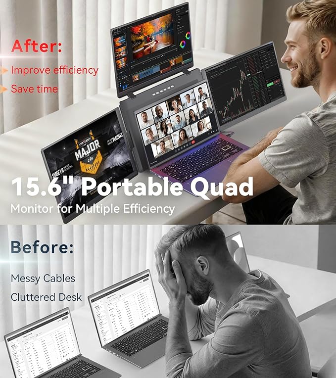 15.6" Laptop Screen Extender, Quad Monitor, FHD 1080P Portable Monitor, Laptop Extender Portable, Supports Laptops 13.6"- 17.3", Compatible with Windows 10/11 and MacOS M1/M2/M3
