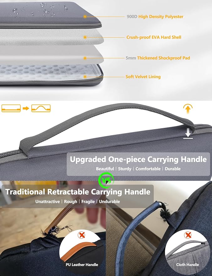 HYZUO 13.3-14 Inch Hard Shell Case Laptop Sleeve for MacBook Pro 14 M5/M4/M3/M2/M1 Pro/Max A3426 A3427 2026-2021, MacBook Pro/Air 13, Dell Pro 13/14 Premium, 13.8"-13" Surface Laptop, Space Gray