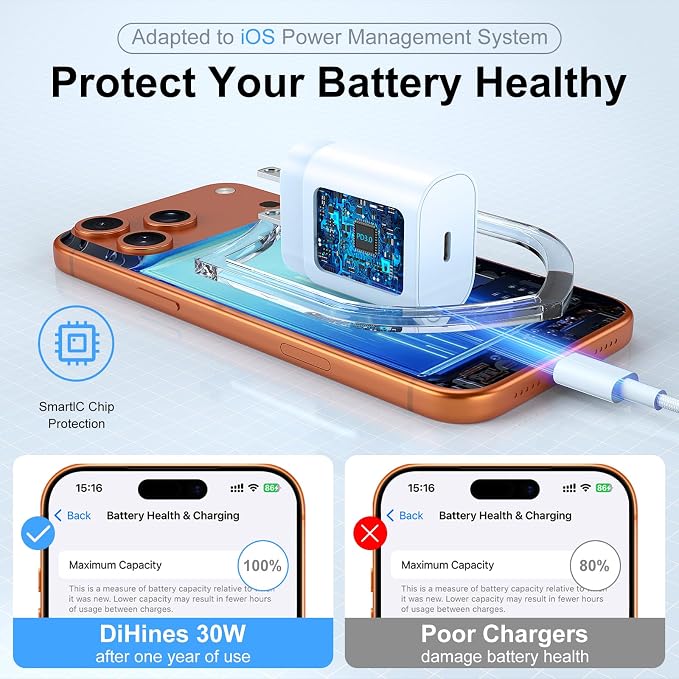 Phone 16 15 Charger Fast Charging,30W Type C Chargers USB C Charge Block with 2 Pack 10FT USB C Cable Nylon Braided for Phones 16/16 Plus/16 Pro/16 Pro Max/Phone 15/15 Pro Max/Pad Pro/AirPods,Blue