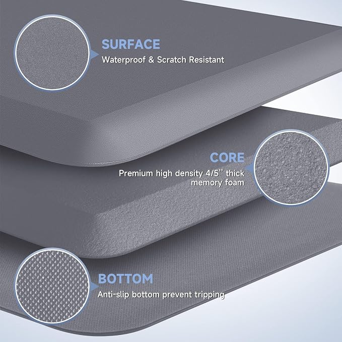 4/5 Inch Thick Kitchen Mats for Floor, StepRite Kitchen Rug for Standing Desk, Non-Slip, Thicker, Stain & Water Resistant, Comfort Anti Fatigue Floor Mat for Home, Kitchen, Office - Grey,70 * 24''