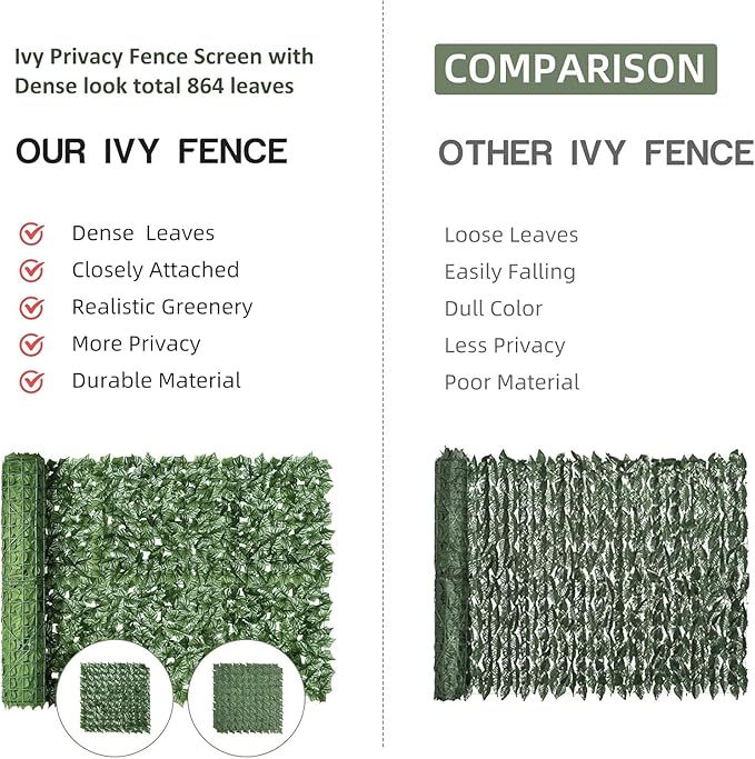 KASZOO Artificial Ivy Privacy Fence Screen, 100x40 in, 10 Pack, Green, Plastic & Polypropylene, Garden Style