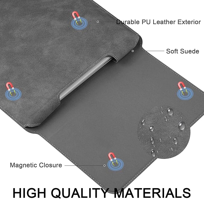 HoYiXi 14 Inch Laptop Sleeve Case with Stand Feature for Mac Book Pro 14 2021/ASUS Vivobook 14/HP Pavilion X360/IdeaPad 14/Dell HP ASUS Acer Huawei Matebook 14'',Compatible 13.3-14'' PC,Dark Gray
