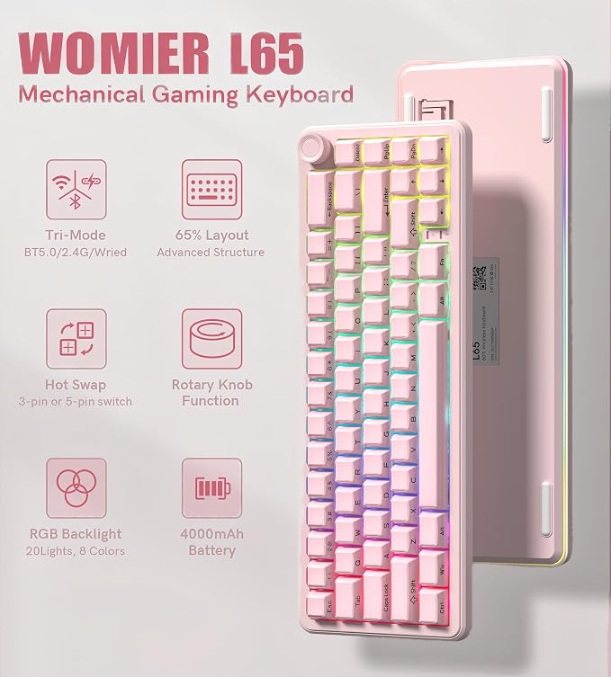 womier L65 60% Pink Mechanical Keyboard with Knob,4000mAh,Tri Mode USB-C/BT5.0/2.4G,RGB Backlit,Hot Swap,Crystal Jelly keycaps,Linear Switch,Gasket Mounted Wireless Gaming Keyboard for PC/Mac