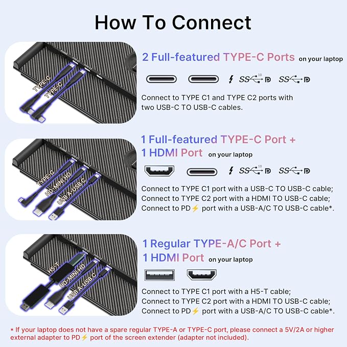 Triple Laptop Screen Extender - Ultra Thin 14" Monitor IPS FHD 1080P Portable Display for 13"-17" Laptops Compatible with Compatible with Windows Mac Chrome Surface Travel Work Setup