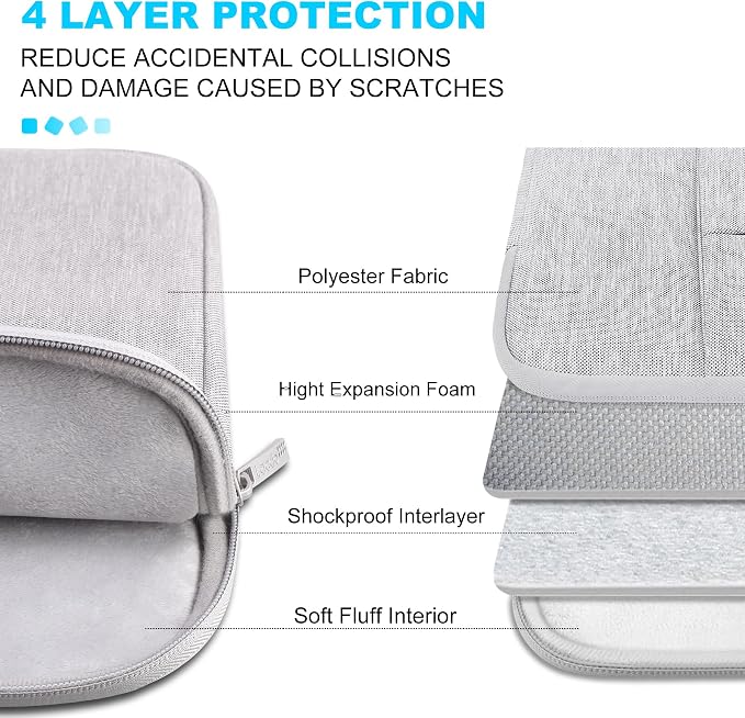 Lacdo Laptop Sleeve Case for 14 inch MacBook Pro M5 Pro/Max A3426 A3427 (2026), M5/M4/M3/M2/M1 A3434 A3112 A3401 A3185 A2918 A2992 2025-2021, 13.8 inch Microsoft Surface Laptop 7th Computer Bag, Gray