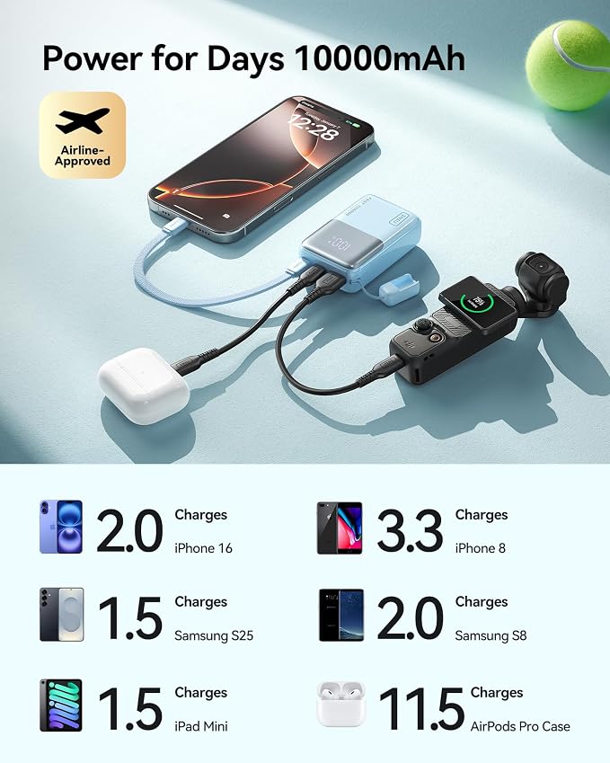 INIU Pocket Size Portable Charger, Ultra Small 10000mAh 45W PD Power Bank, Fast Charging Battery Pack, Travel Essentials Powerbank for Business Travelers Students Multiple Device Users, Light White