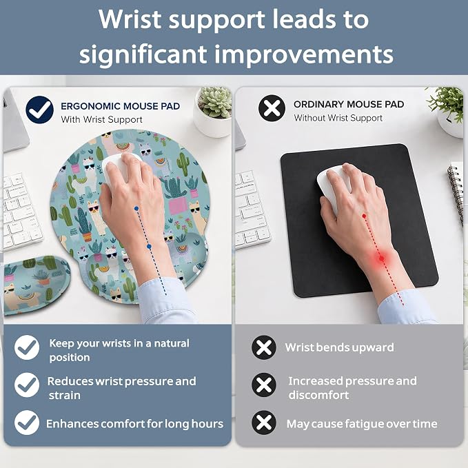 Cute Alpacas Ergonomic Keyboard and Mouse Wrist Rest Set, Cacti Mouse Pad with Non Slip Base, Soft Cloth Surface for Office and Home Typing Support