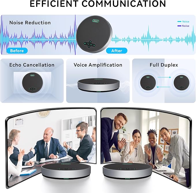 Tenveo Bluetooth Conference Speakerphone Bluetooth/Wireless/USB, 8 AI Noise Mics and 360° Sound Pickup,Compatible with Zoom, Teams, OBS, Supports 12-15 People for 18H of Talk Time MagiCallpro