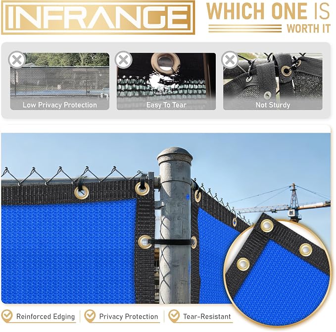 Privacy Fence Screen 6' x 190' Fencing Cover Heavy Duty Mesh Windscreen Cloth for Outdoor Garden Patio Backyard Chain Link Fence Blue