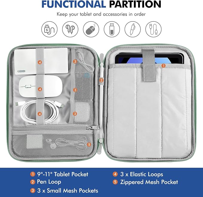 MoKo 9-11 Inch Tablet Sleeve Carrying Case with Handle, Padded Protective Travel Bag for New 11-inch iPad Air 4 2026/Pro M5/ A16, iPad 10th/Air 5/4th 10.9, i-Pad 9/8th 10.2,Tab S9/S8 11,Bodhi Green