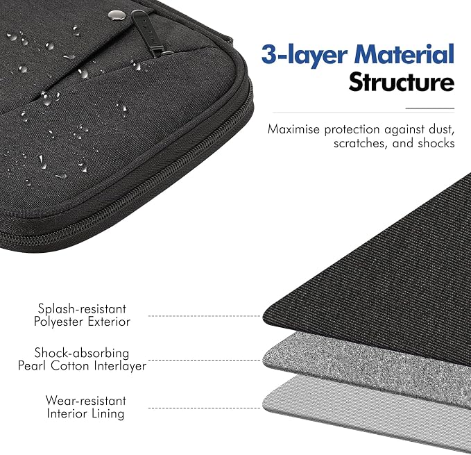 MoKo 7-8 Inch Tablet Sleeve Carrying Case with Handle, Padded Protective Travel Bag for iPad Mini A17 Pro/6th 8.3'', iPad Mini 5/4/3/2th 7.9", Black & Gray