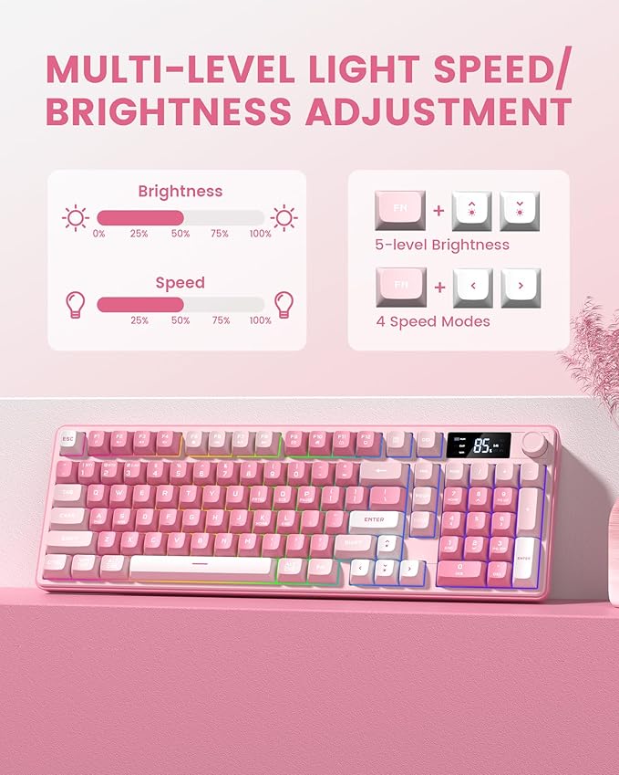 Keymatic Gaming Keyboard Wireless Creamy Keyboard with Media Knob & Screen Cute Keyboard Mechanical Feeling Membrane Keyboard with Number Pad RGB Backlit Tri-Mode BT/2.4GHz/USB-C - Pink