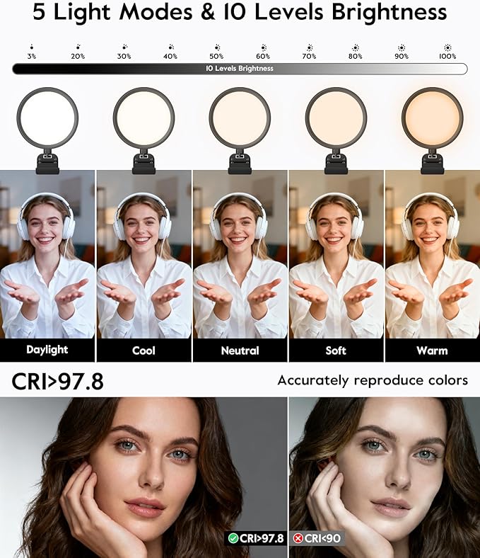 5" Ring Light for Computer, Eye-Caring & Flicker-Free Lighting for Zoom Meetings, Video Call, Recording, Streaming, Portable Light for Laptop, Monitor & Webcam with 50 Modes (3000K-6500K) CRI>97.8