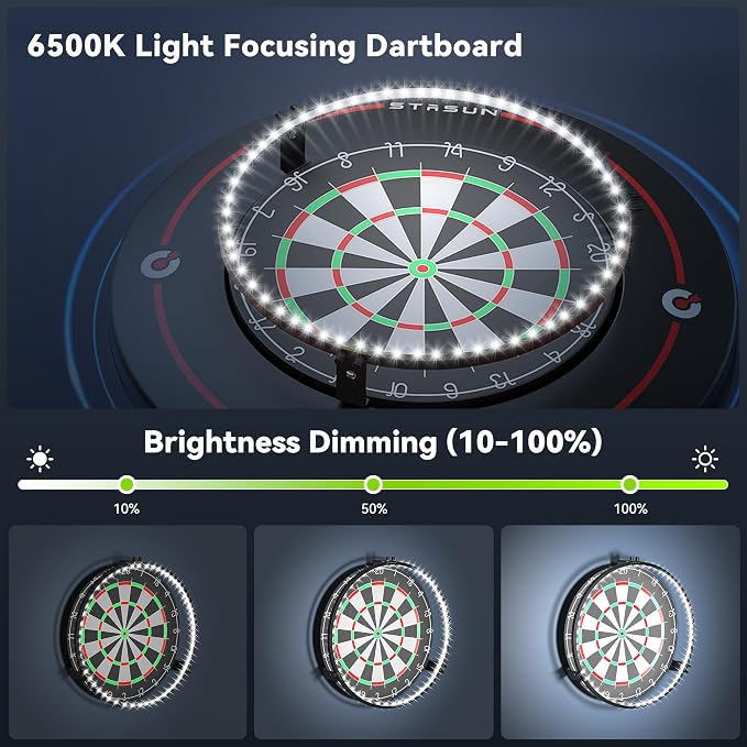 STASUN 360° Dartboard Ring Light, Dimmable Magnetic LED Dart Board Lighting System, 6500K White Light for Shadow-Free Visibility in Home Bars, Game Rooms & Dartboards