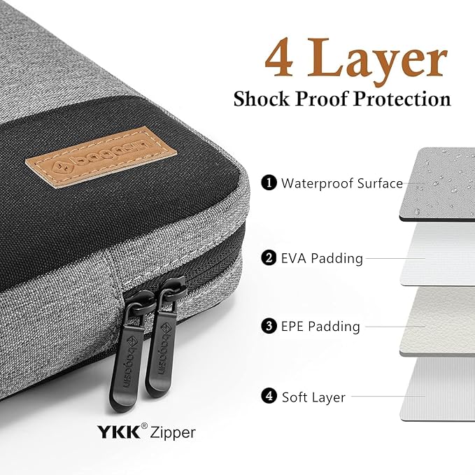 bagasin 12.3 13 Inch Laptop Sleeve Case for Surface Pro 9/8 / X / 7+ / 7/6 / 5/4 / 3/2 / 1 | Compatible with MacBook 12 Air 11.6 12.4 Surface Laptop Go Tablet Bag