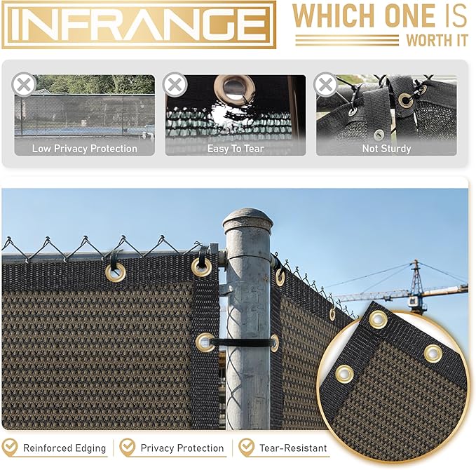 Privacy Fence Screen 6' x 260' Fencing Cover Heavy Duty Mesh Windscreen Cloth for Outdoor Garden Patio Backyard Chain Link Fence Brown