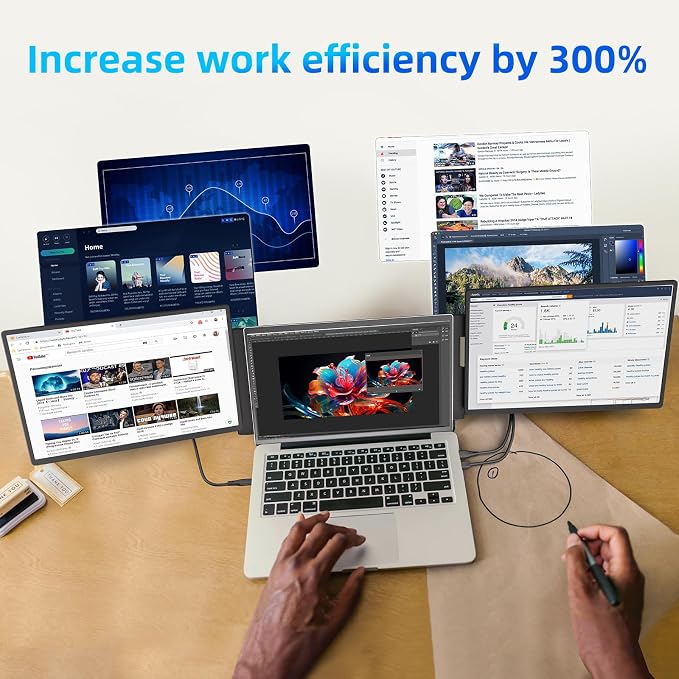 Laptop Screen Extender 16 inch - Triple Laptop Monitor Extender Detachable FHD 1920x1200P IPS 235° Rotation Extra Portable Monitor Compatible with 13”-17” Mac Wins Dex Chrome