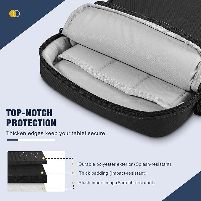 MoKo 13-14 Inch 360° Protective Laptop Sleeve Bag, Fits Mac Neo 13/Air 13/13.3/13.6 Inch, Mac Pro 13/14 Inch, Surface Pro 9/8/10/11 13", Multi Pockets with Shoulder and Headphone Port, Black
