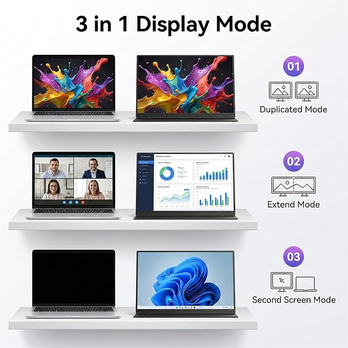 14 Inch Portable Monitor 1920x1200 IPS 16:10 Laptop Screen Extender, HDR FreeSync USB-C HDMI External Travel Monitor with Smart Cover & Dual Speakers for Mac PC PS5 Xbox Switch