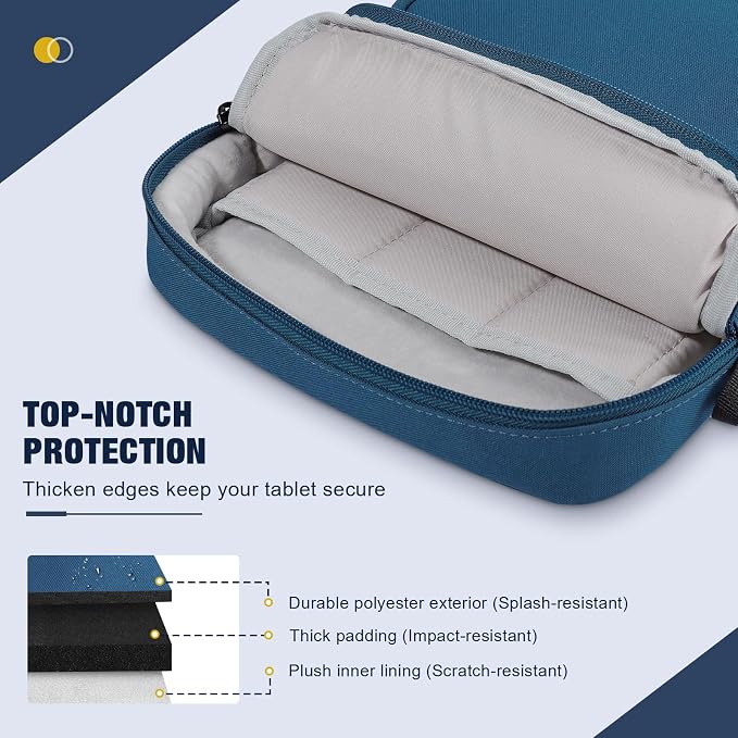 MoKo 9-11 Inch 360° Protective Tablet Sleeve Bag with Earphone Hole & Multi-Pockets, Fits New 11-inch iPad Air M4 2026 & iPadPro 11 M5,iPad A16,iPad10/5/4. 10.9,iPad9/8. 10.2,Tab S8/S9 11,Peacock Blue