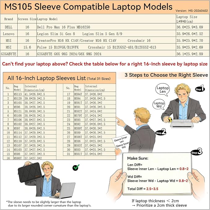Smatree MS105G Hard Protective 16 inch Laptop Sleeve Case Compatible for DELL Pro Max 16 Plus MB16250, Lenovo Legion Slim 5/5i, MSI Creator/Crosshair/Pulse/CreatorPro, GIGABYTE G6X,Green