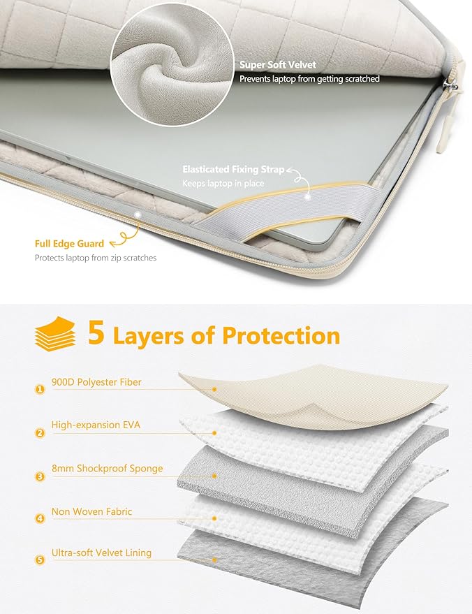 HYZUO 15-16 Inch Laptop Bag Sleeve for MacBook Pro 16 M5 M4 M3 M2 M1 Pro/Max A3428 A3429 2026-2019, 15" Surface Book, Notebook Case for 15" 15.6" Dell HP Lenovo Asus Acer Samsung, Sand
