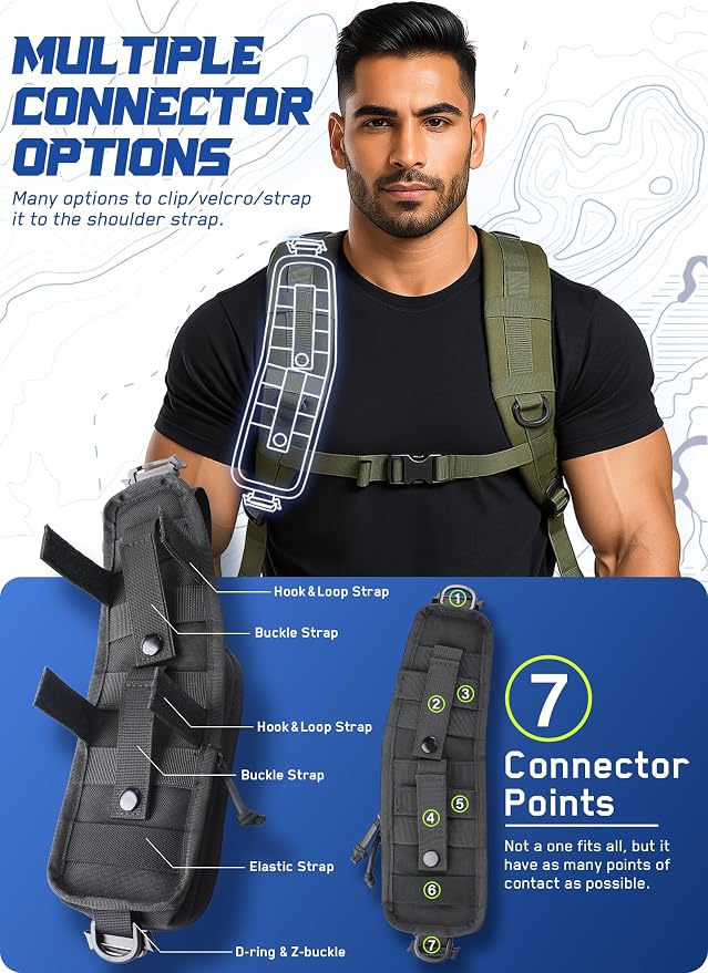 WYNEX Molle Backpack Accessories Pouch of Curve Design Version, Tactical Backpack Strap Pouch Hiking Backpack Attachment Pack