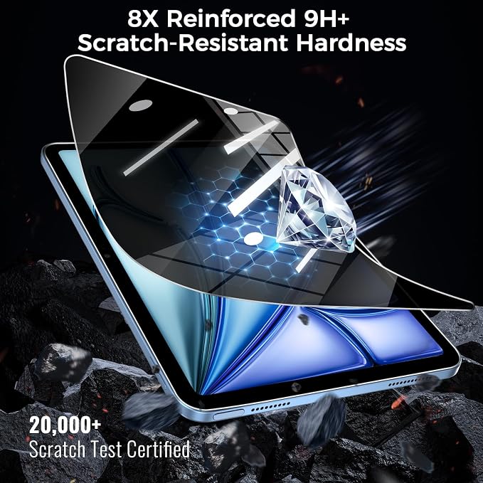 360° 4 Way Privacy Screen Protector for iPad Air 11 Inch M3 M2 (7th/ 6th Generation, 2025/2024), 360 Degree Anti-Spy Tempered Glass Film for iPad Air 11, Touch Sensitive, Case Friendly, 1 Pack