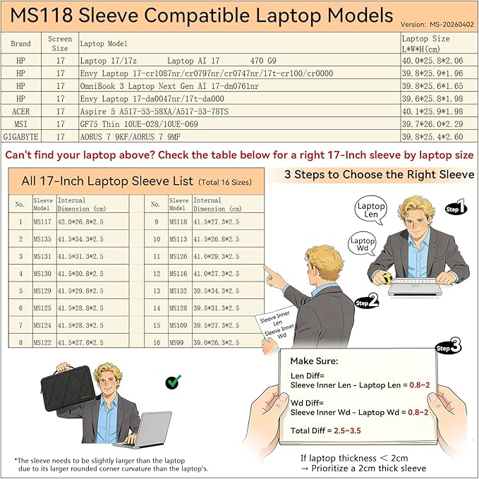 Smatree MS118G Hard Protective 17 inch Laptop Sleeve Case Compatible for HP Laptop 17/17z/17t/HP 470 G9/Envy 17, for MSI GF75 Thin 10UE, ACER Aspire 5, for GIGABYTE AORUS 7 9KF/9MF,Green