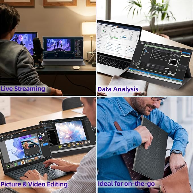 Portable Laptop Screen Extender - 15.6" FHD 1080P Laptop Monitor Extender Portable 85% NTSC Display USB-C/USB-A/HDMI for Windows Mac Work Travel