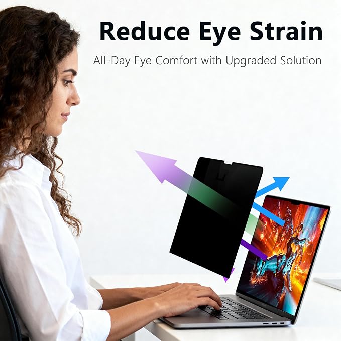 Magnetic Privacy Screen Protector Compatible with MacBook Air 13.6/13 Inch (2022-2025, M2, M3，M4), Hard Shell Case + Keyboard Cover + Screen Protector Crystal Clear Anti-Spy Anti Fingerprint