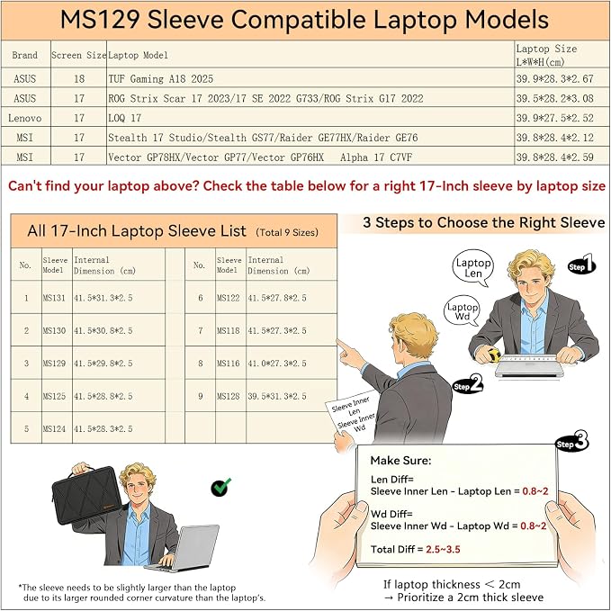 Smatree MS129 Hard Protective 17 inch Laptop Sleeve Case Compatible for Lenovo LOQ 17, ASUS ROG Strix Scar 17/ROG Strix G17/TUF A18, for MSI Alpha 17/Stealth/Vector/Raider, Razer Blade 18 2025