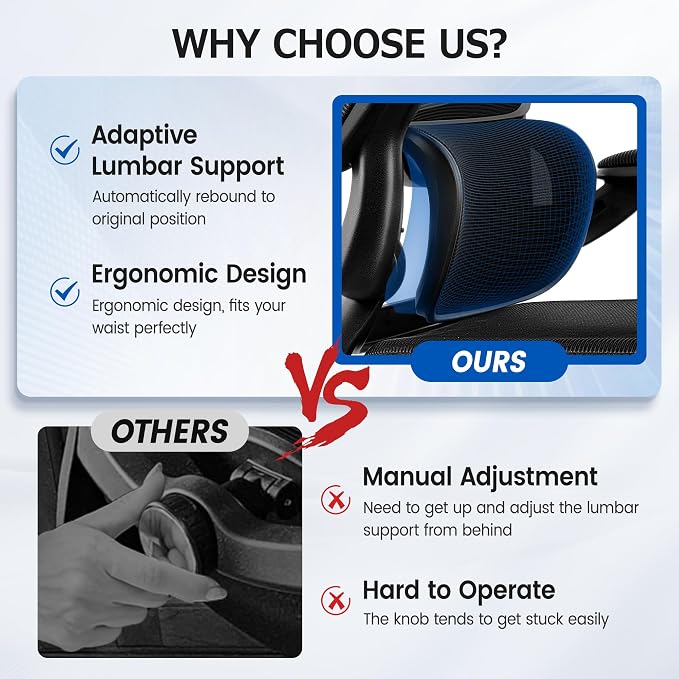 ALLGOD Ergonomic Office Chair, Breathable Mesh Ergonomic Desk Chair with Lumbar Support, Flip-up Armrests, Computer Chairs Comfortable for Home, Office, Work, Standard, 4 Pack