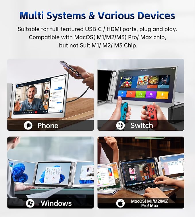 15.6 Triple Laptop Screen Extender, Left Screen 360° Rotation Laptop Monitor Extender, Plug and Play Triplp Monitor for 13-17" Laptops with USB-C/HDMI, for Windows/Mac(M1/M2/M3) Pro/Max - S10