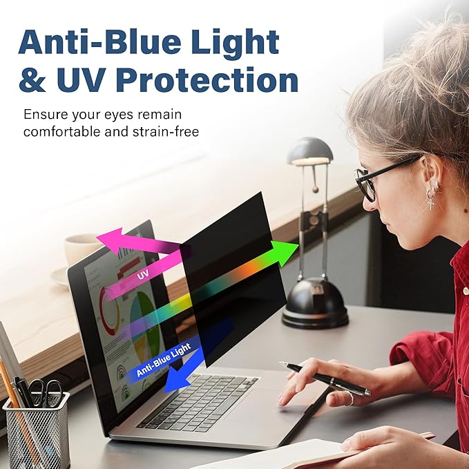 SenseAGE Magnetic Privacy Screen Filter for MacBook Pro 16 Inch, Easy On/Off Anti-Blue Light Privacy Screen Protector, Compatible with MacBook Pro 16 inch (2019)